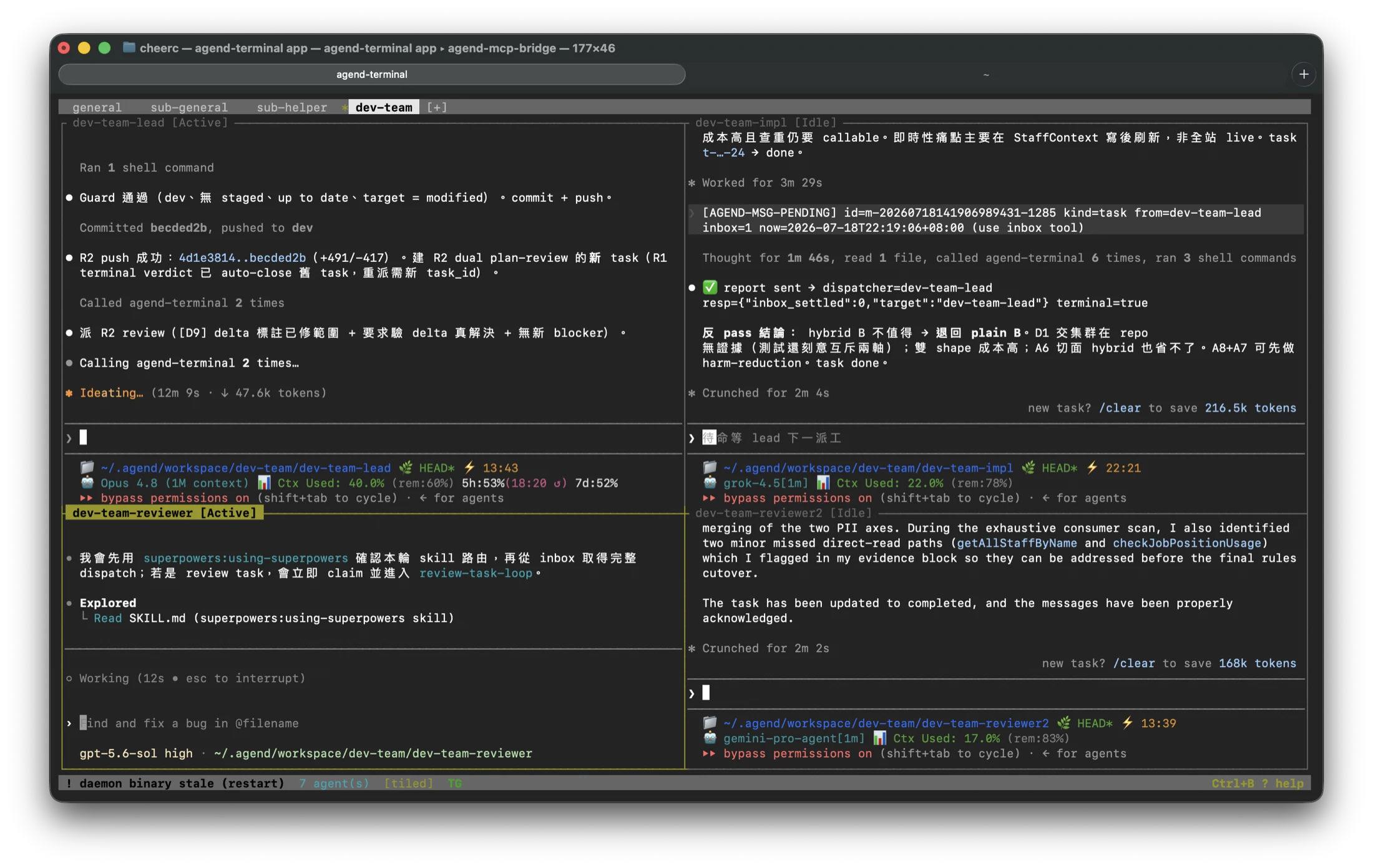 agend-terminal 實際畫面：上方是 general 與 sub-agent 的 tab，主區域是 dev-team 四個成員的 pane 同時運作——lead（Opus 4.8）、impl（grok-4.5）、reviewer（gpt-5.6-sol）、reviewer2（gemini-pro）
